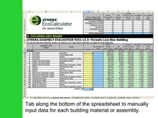 Tab along the bottom of the spreadsheet to manually input data for each building material or assembly. 