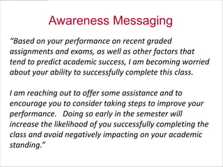 Awareness Messaging
“Based on your performance on recent graded
assignments and exams, as well as other factors that
tend to predict academic success, I am becoming worried
about your ability to successfully complete this class.

I am reaching out to offer some assistance and to
encourage you to consider taking steps to improve your
performance. Doing so early in the semester will
increase the likelihood of you successfully completing the
class and avoid negatively impacting on your academic
standing.”

 