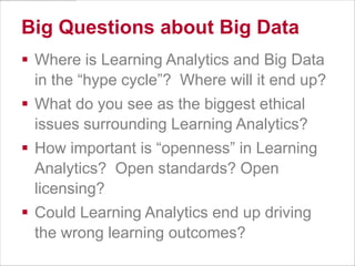 Big Questions about Big Data
 Where is Learning Analytics and Big Data
in the “hype cycle”? Where will it end up?
 What do you see as the biggest ethical
issues surrounding Learning Analytics?
 How important is “openness” in Learning
Analytics? Open standards? Open
licensing?

 Could Learning Analytics end up driving
the wrong learning outcomes?

 