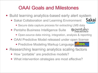 OAAI Goals and Milestones
 Build learning analytics-based early alert system
 Sakai Collaboration and Learning Environment
 Secure data capture process for extracting LMS data

 Pentaho Business Intelligence Suite
 Open-source data mining, integration, analysis & reporting

 OAAI Predictive Model released under open license
 Predictive Modeling Markup Language

 Researching learning analytics scaling factors
 How “portable” are predictive models?
 What intervention strategies are most effective?

 