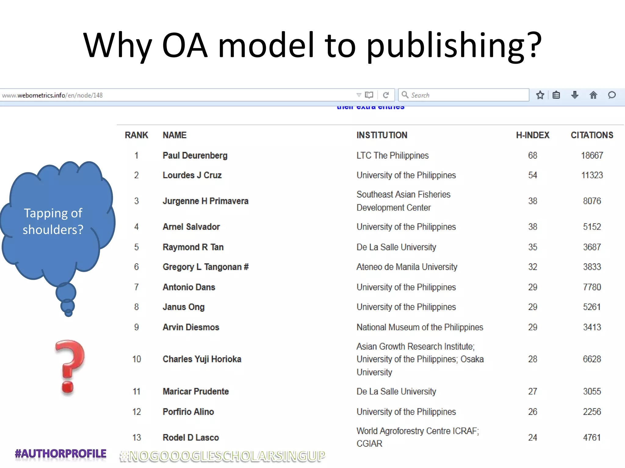 Why OA model to publishing?
Tapping of
shoulders?
 