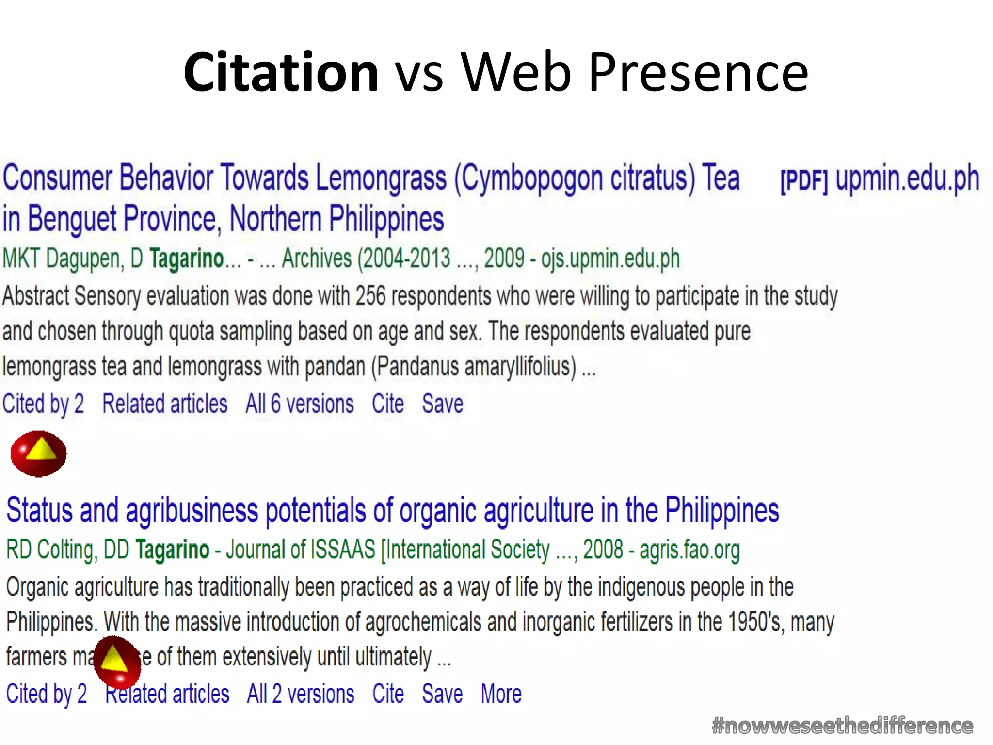 Citation vs Web Presence
 