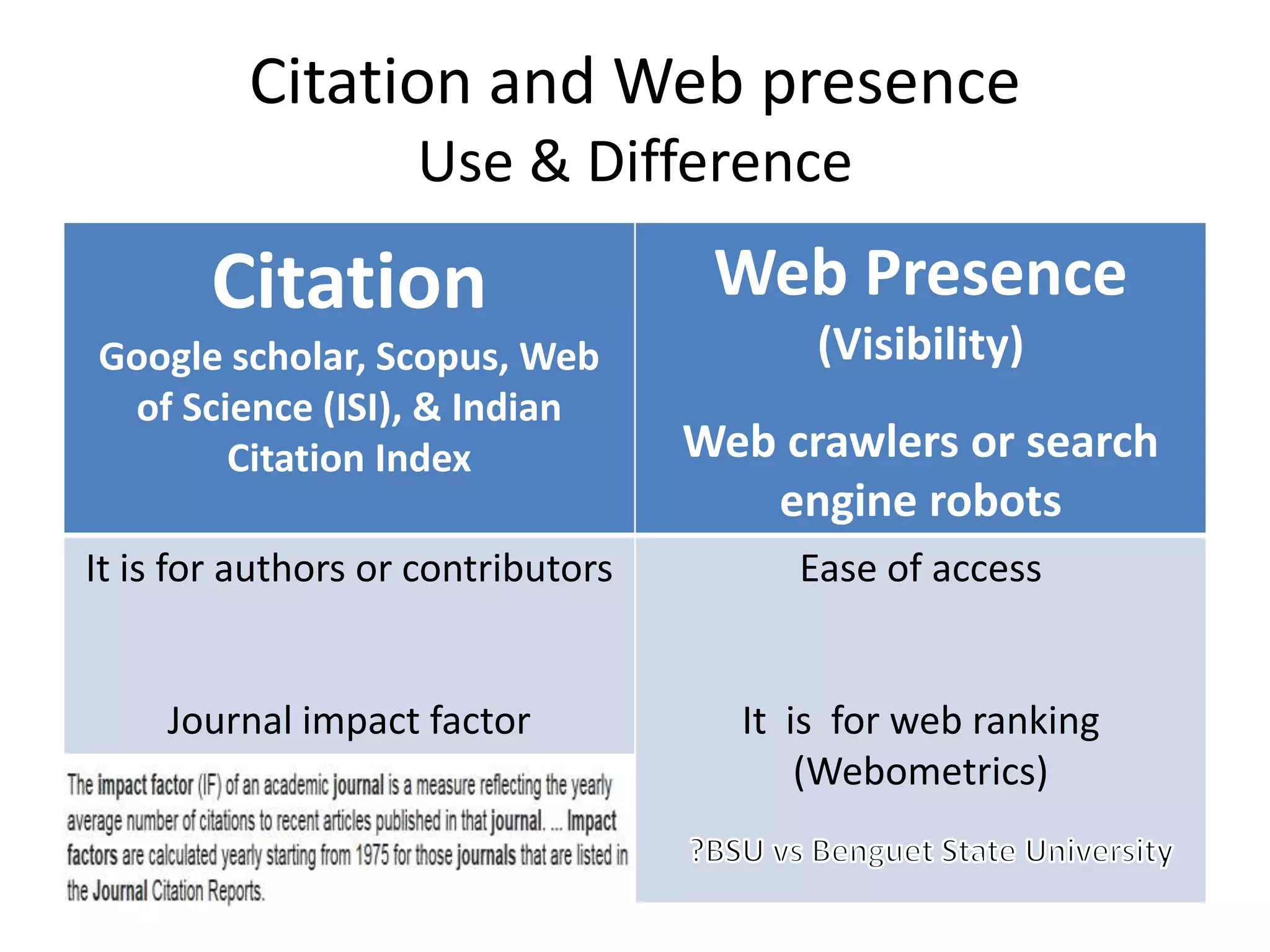 Citation and Web presence
Use & Difference
Citation
Google scholar, Scopus, Web
of Science (ISI), & Indian
Citation Index
Web Presence
(Visibility)
Web crawlers or search
engine robots
It is for authors or contributors
Journal impact factor
Ease of access
It is for web ranking
(Webometrics)
 