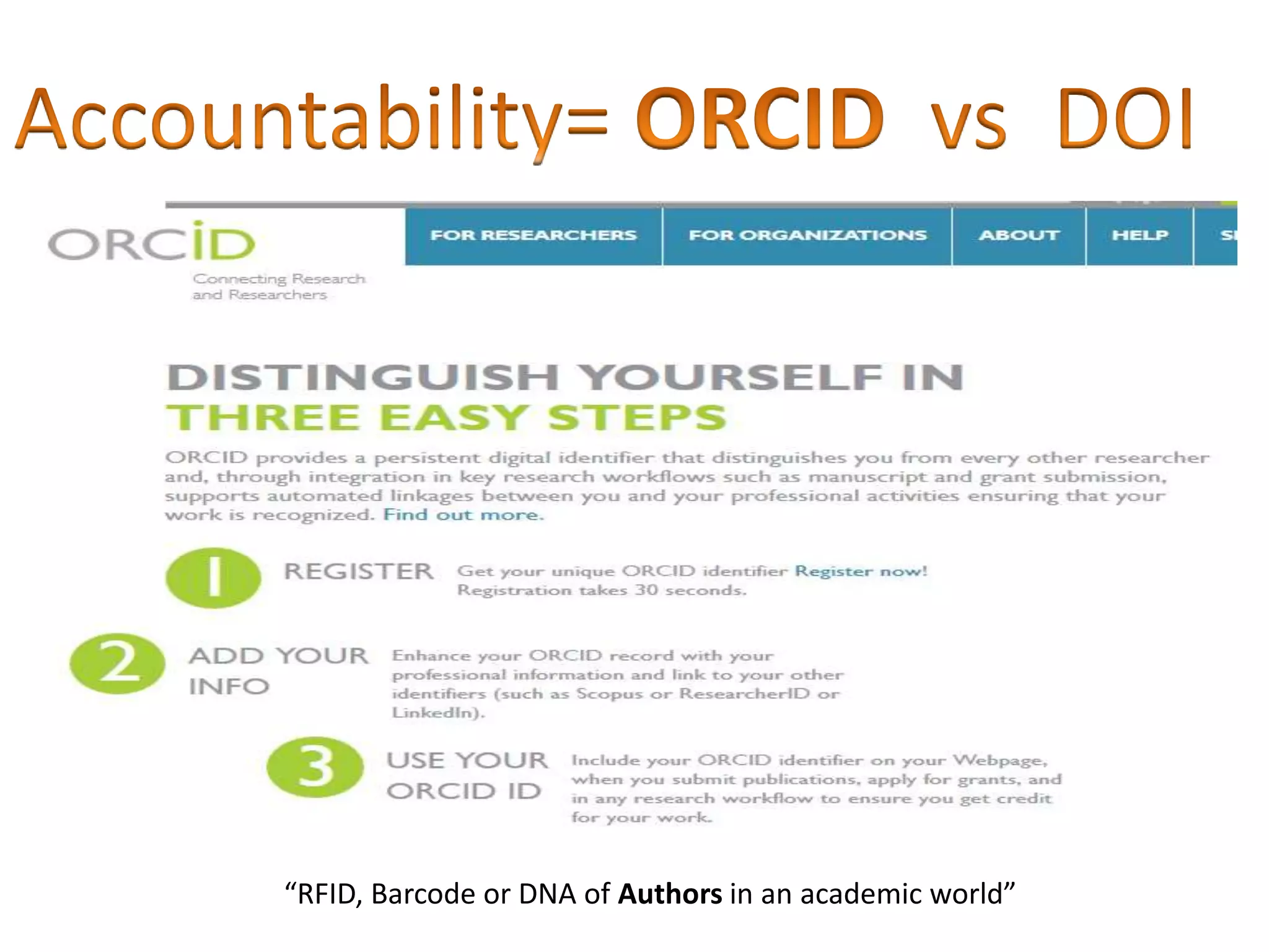 “RFID, Barcode or DNA of Authors in an academic world”
 