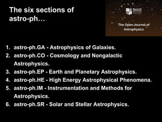 1. astro-ph.GA - Astrophysics of Galaxies.
2. astro-ph.CO - Cosmology and Nongalactic
Astrophysics.
3. astro-ph.EP - Earth and Planetary Astrophysics.
4. astro-ph.HE - High Energy Astrophysical Phenomena.
5. astro-ph.IM - Instrumentation and Methods for
Astrophysics.
6. astro-ph.SR - Solar and Stellar Astrophysics.
The six sections of
astro-ph…
 