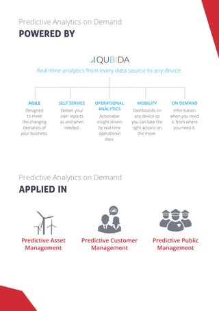 Predictive Asset
Management
Predictive Customer
Management
Predictive Public
Management
Predictive Analytics on Demand
Powered by
Predictive Analytics on Demand
Applied in
Real-time analytics from every data source to any device.
AGILE
Designed 
to meet
the changing
demands of
your business.
SELF SERVICE
Deliver your
own reports
as and when
needed.
OPERATIONAL
ANALYTICS
Actionable
insight driven
by real-time
operational
data.
MOBILITY
Dashboards on
any device so
you can take the
right actions on
the move.
ON DEMAND
Information
when you need
it, from where
you need it.
 