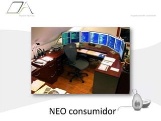 Time SharingNEO consumidor