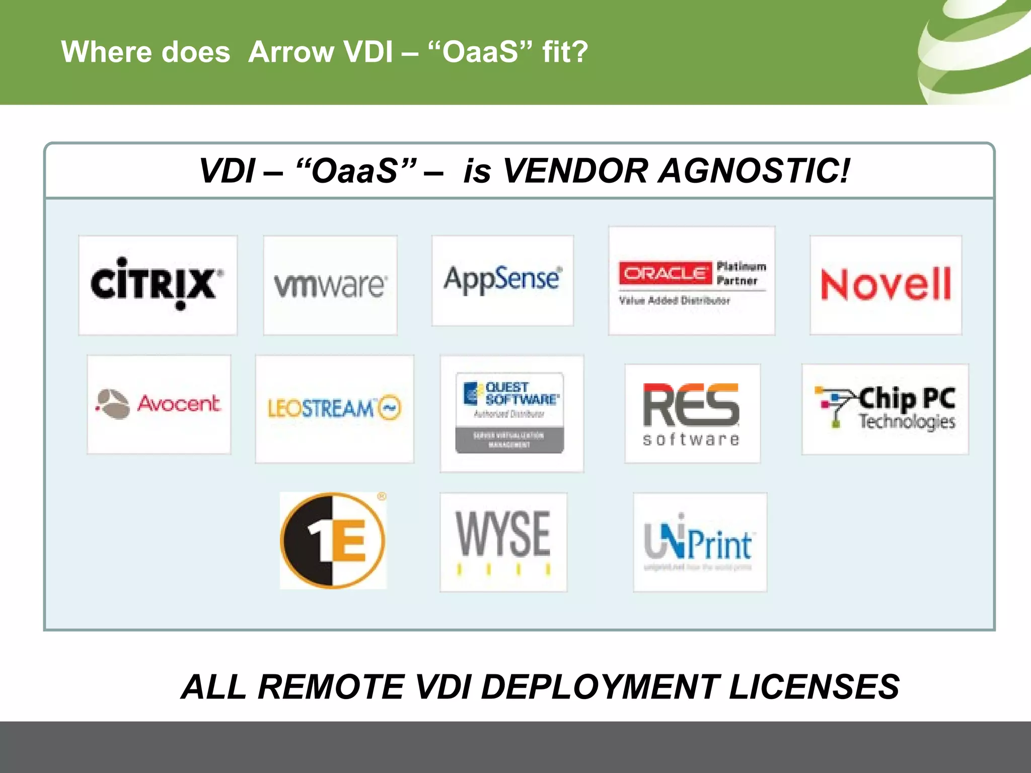 Where does  Arrow VDI – “OaaS” fit? ALL REMOTE VDI DEPLOYMENT LICENSES VDI – “OaaS” –  is VENDOR AGNOSTIC! 