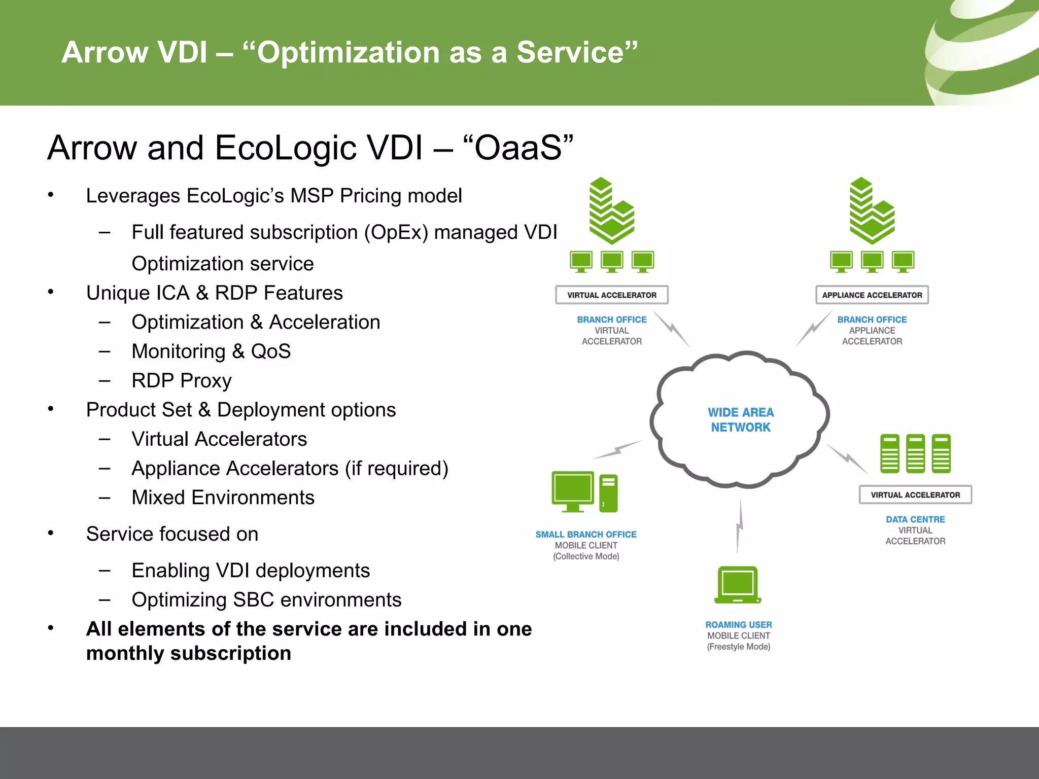 Arrow VDI – “Optimization as a Service” Arrow and EcoLogic VDI – “OaaS” Leverages EcoLogic’s MSP Pricing model Full featured subscription (OpEx) managed VDI Optimization service Unique ICA & RDP Features Optimization & Acceleration Monitoring & QoS RDP Proxy Product Set & Deployment options Virtual Accelerators Appliance Accelerators (if required) Mixed Environments Service focused on Enabling VDI deployments Optimizing SBC environments All elements of the service are included in one monthly subscription 