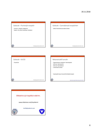 20.11.2018
8
Gelecek– Purinerjikreseptör
• Suramin- reseptör antagonisti
• Saporin- IB4 nöron hasarlayıcı sitotoksin
Prz Menopauzalny 2015; 14(4): 211-217
Gelecek– Cannabinoidreseptörleri
• Delta-9-tetrahidrocannabinol dilaltı
Prz Menopauzalny 2015; 14(4): 211-217
Gelecek– Vit D3
• Elocalcitol
Prz Menopauzalny 2015; 14(4): 211-217
Rekonstruktifcerrahi
• Augmentasyon sistoplasti- Ileosistoplasti
• detrusor myomyotomi
• detrusor myomektomi
• ureteroileal conduit
• Suprapubik veya transurethral kateterizasyon
http://dx.doi.org/10.1016/j.maturitas.2013.01.013
Dikkatiniz için teşekkür ederim.
www.slideshare.net/dryoldemir
tevfik@yoldemir.com
 
