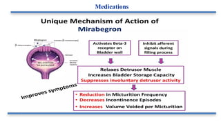 Medications
 