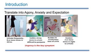 Introduction
Translate into Agony, Anxiety and Expectation
 