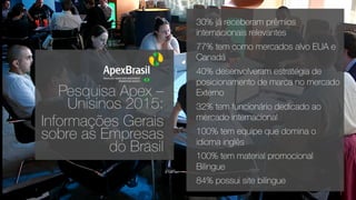30% já receberam prêmios
internacionais relevantes
77% tem como mercados alvo EUA e
Canadá
40% desenvolveram estratégia de
posicionamento de marca no mercado
Externo
32% tem funcionário dedicado ao
mercado internacional
100% tem equipe que domina o
idioma inglês
100% tem material promocional
Bilingue
84% possui site bilingue
Pesquisa Apex –
Unisinos 2015:
Informações Gerais
sobre as Empresas
do Brasil
 