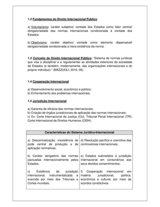 1.2 Fundamentos do Direito Internacional Público
a) Voluntarismo: caráter subjetivo/ vontade dos Estados como fator central/
obrigatoriedade das normas internacionais condicionada à vontade dos
Estados;
b) Objetivismo: caráter objetivo/ vontade como elemento dispensável/
obrigatoriedade condicionada a mera existência da norma.
1.3 Conceito de Direito Internacional Público: “Sistema de normas jurídicas
que visa a disciplinar e a regulamentar as atividades exteriores da sociedade
de Estados (e também, modernamente, das organizações internacionais e do
próprio indivíduo).” (MAZZUOLI, 2010, 09).
1.4 Cooperação Internacional
a) Desenvolvimento social, econômico e político;
b) Enfrentamento dos problemas internacionais.
1.5 Jurisdição Internacional
a) Garantia de eficácia das normas internacionais;
b) Criação de órgãos jurisdicionais de aplicação das normas internacionais;
c) Ex: Corte Internacional de Justiça (CIJ), Tribunal Penal Internacional (TPI);
Corte Internacional de Direitos Humanos (CIDH).
Características do Sistema Jurídico-Internacional
a) Descentralização: inexistência de
pode central de produção e de
aplicação normativas;
b) Caráter obrigatório das normas
pactuadas internacionalmente pelos
Estados;
c) Existência de jurisdição
internacional, instrumentalizada e
exercida por meio dos Tribunais e
Cortes mundiais.
d) Resolução pacífica e coercitiva das
controvérsias internacionais;
e) Estados submetidos à jurisdição
internacional em consonância aos
seus devidos consentimentos;
f) Cooperação internacional em
matéria jurisdicional, política,
econômica e cultural, por meio de
acordos constitutivos.
 