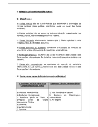 2. Fontes de Direito Internacional Público
2.1 Classificação
a) Fontes formais: são as razões/motivos que determinam a elaboração de
normas jurídicas (base política, econômica, social ou moral das fontes
materiais);
b) Fontes materiais: são as formas de instrumentalização procedimental das
normas jurídicas, representadas pelo Direito Positivo.
c) Fontes principais: efetivamente, revelam qual o Direito aplicável a uma
relação jurídica. Ex: tratados, costumes.
d) Fontes acessórias ou auxiliares: contribuem à elucidação do conteúdo de
uma norma jurídica internacional. Ex: doutrina e jurisprudência.
e) Fontes convencionais: resultantes do acordo de vontades dos Estados e das
Organizações Internacionais. Ex: tratados, costumes (consentimento tácito dos
Estados).
f) Fontes não convencionais: as resultantes da evolução da sociedade
internacional. Ex: jus cogens, jurisprudência, atos dos Estados e decisões das
Organizações Internacionais.
2.2 Quais são as fontes de Direito Internacional Público?
1ª resposta – art.38 do Estatuto da
Corte Internacional de Justiça
2ª resposta – Fontes não estatutárias
a) Tratados internacionais;
b) Costumes internacionais;
c) Princípios gerais do Direito e
princípios gerais do Direito
Internacional Público;
d) Doutrina;
e) Jurisprudência;
f) Equidade.
a) Atos unilaterais de Estado;
b) Decisões de Organizações
Internacionais;
c) Jus cogens;
 