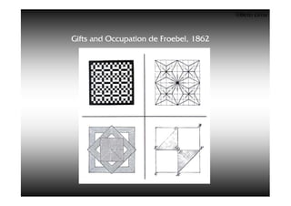 ©Beto Lima


Gifts and Occupation de Froebel, 1862
 