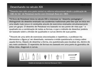 ©Beto Lima
 Desenhando no século XIX
•Desenho tem sido uma parte central na reforma educacional desde a publicação de
`ABC do Ver´ de Pestalozzi escrito com Christoph Buss em 1803.

•O livro de Pestalozzi inicia no século XIX o interesse no “desenho pedagógico”,
distinguindo do desenho ensinado nas academias tradicionais pelo fato que se inicia em
uma idade mais nova e é conduzida através de exercícios ensinados simultaneamente
para um grupo. O desenho de Pestalozzi era baseado no seu ponto de vista que “ o
quadrado era a combinação de todas as formas, e que o método de desenhar poderia
ser baseado sobre a divisão de quadrados e curvas dentro de suas partes.

•Através de uma série de exercícios sincronizados e repetitivos, o professor iria
demonstrar a figura p/ ser desenhada, nomearia e então questionaria a criança sobre
aquela forma. Depois de desenhar a forma, era questionada para localizar ela, dentro do
seu meio ambiente. O repertório de formas era baseado em uma parte da gramática de
linhas retas, diagonais e curvas.




                     Detalhe da ilustração de Johannes Ramsauer (1821)
 