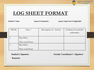 LOG SHEET FORMAT
WEEK Time * Description of Activity Evidence for activities
undertaken.
1 Day/Date:
Time total Hours
1 Da...