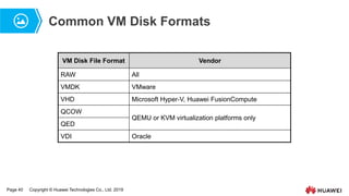 Virtual Format Chapter 04: Storage virtualization basics | PPTX