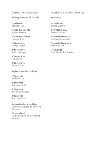 Câmara dos Deputados
56ª Legislatura | 2019-2023
Presidente
Rodrigo Maia
1º Vice-Presidente
Marcos Pereira
2º Vice-Presidente
Luciano Bivar
1ª Secretária
Soraya Santos
2º Secretário
Mário Heringer
3º Secretário
Fábio Faria
4º Secretário
André Fufuca
Suplentes de Secretários
1º Suplente
Rafael Motta
2ª Suplente
Geovania de Sá
3º Suplente
Isnaldo Bulhões Jr.
4º Suplente
Assis Carvalho
Secretário-Geral da Mesa
Leonardo Augusto de Andrade
Barbosa
Diretor-Geral
Sergio Sampaio Contreiras de
Almeida
Academia Brasileira de Letras
Diretoria
Presidente
Marco Lucchesi
Secretário-Geral
Merval Pereira
Primeira-Secretária
Ana Maria Machado
Segundo-Secretário
Edmar Bacha
Tesoureiro
José Murilo de Carvalho
 