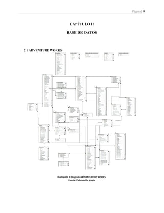 Página | 4
CAPÍTULO II
BASE DE DATOS
2.1 ADVENTURE WORKS
Ilustración 1: Diagrama ADVENTURE BD WORKS.
Fuente: Elaboración propia
 