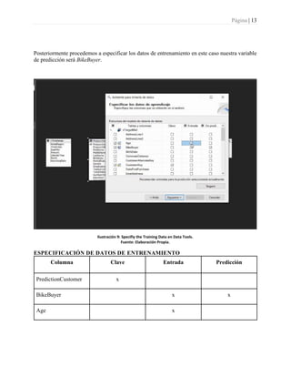 Página | 13
Posteriormente procedemos a especificar los datos de entrenamiento en este caso nuestra variable
de predicción será BikeBuyer.
Ilustración 9: Specifiy the Training Data en Data Tools.
Fuente: Elaboración Propia.
ESPECIFICACIÓN DE DATOS DE ENTRENAMIENTO
Columna Clave Entrada Predicción
PredictionCustomer x
BikeBuyer x x
Age x
 