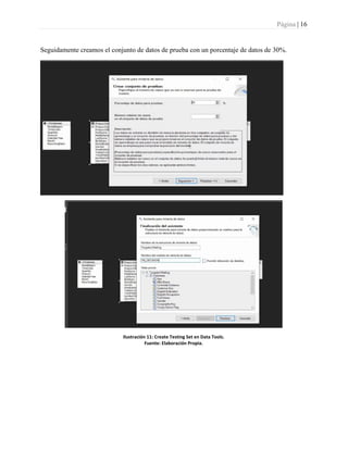 Página | 16
Seguidamente creamos el conjunto de datos de prueba con un porcentaje de datos de 30%.
Ilustración 11: Create Testing Set en Data Tools.
Fuente: Elaboración Propia.
 
