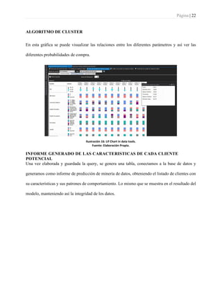 Página | 22
ALGORITMO DE CLUSTER
En esta gráfica se puede visualizar las relaciones entre los diferentes parámetros y así ver las
diferentes probabilidades de compra.
Ilustración 16: Lif Chart in data tools.
Fuente: Elaboración Propia.
INFORME GENERADO DE LAS CARACTERISTICAS DE CADA CLIENTE
POTENCIAL
Una vez elaborada y guardada la query, se genera una tabla, conectamos a la base de datos y
generamos como informe de predicción de minería de datos, obteniendo el listado de clientes con
su características y sus patrones de comportamiento. Lo mismo que se muestra en el resultado del
modelo, manteniendo así la integridad de los datos.
 