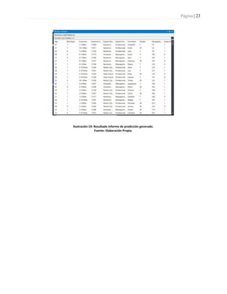Página | 23
Ilustración 19: Resultado informe de predicción generado.
Fuente: Elaboración Propia.
 