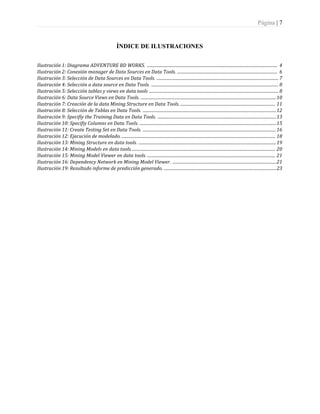 Página | 7
ÍNDICE DE ILUSTRACIONES
Ilustración 1: Diagrama ADVENTURE BD WORKS. .......................................................................................................................... 4
Ilustración 2: Conexión manager de Data Sources en Data Tools. .............................................................................................. 6
Ilustración 3: Selección de Data Sources en Data Tools. .................................................................................................................. 7
Ilustración 4: Selección a data source en Data Tools. ....................................................................................................................... 8
Ilustración 5: Selección tablas y views en data tools ......................................................................................................................... 8
Ilustración 6: Data Source Views en Data Tools. ...............................................................................................................................10
Ilustración 7: Creación de la data Mining Structure en Data Tools. ......................................................................................... 11
Ilustración 8: Selección de Tablas en Data Tools. .............................................................................................................................12
Ilustración 9: Specifiy the Training Data en Data Tools. ...............................................................................................................13
Ilustración 10: Specifiy Columns en Data Tools. ................................................................................................................................15
Ilustración 11: Create Testing Set en Data Tools. .............................................................................................................................16
Ilustración 12: Ejecución de modelado. ................................................................................................................................................ 18
Ilustración 13: Mining Structure en data tools. .................................................................................................................................19
Ilustración 14: Mining Models en data tools....................................................................................................................................... 20
Ilustración 15: Mining Model Viewer en data tools. ........................................................................................................................ 21
Ilustración 16: Dependency Network en Mining Model Viewer. .................................................................................................21
Ilustración 19: Resultado informe de predicción generado. .........................................................................................................23
 