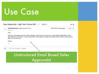 Use Case




  Unstructured Email Based Sales
            Approvals!
 