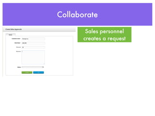 Collaborate

        Sales personnel
       creates a request
 