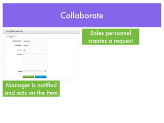 Collaborate

                               Sales personnel
                              creates a request




Manager is notiﬁed
and acts on the item
 