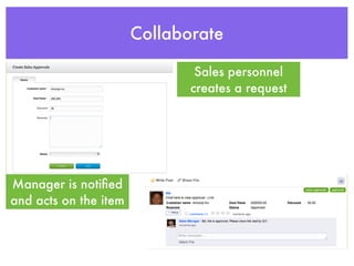 Collaborate

                               Sales personnel
                              creates a request




Manager is notiﬁed
and acts on the item
 