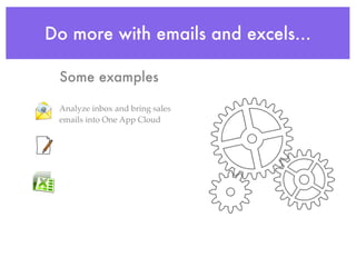 Do more with emails and excels...

    Some examples

•   Analyze inbox and bring sales
    emails into One App Cloud
 