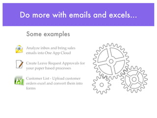 Do more with emails and excels...

    Some examples

•   Analyze inbox and bring sales
    emails into One App Cloud

•   Create Leave Request Approvals for
    your paper based processes

•   Customer List - Upload customer
    orders excel and convert them into
    forms
 