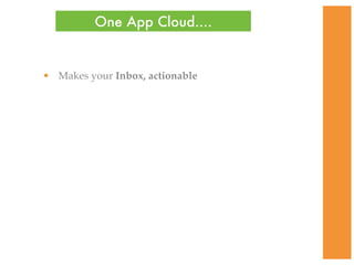 One App Cloud....


• Makes your Inbox, actionable
 