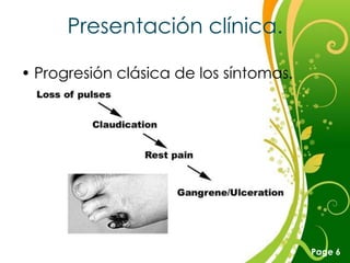 Presentación clínica.

• Progresión clásica de los síntomas.




               Free Powerpoint Templates
                                           Page 6
 