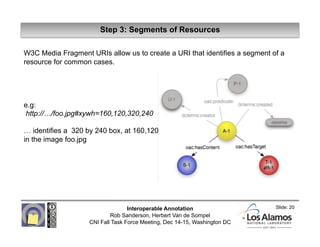 Step 3: Segments of Resources

W3C Media Fragment URIs allow us to create a URI that identifies a segment of a
resource fo...
