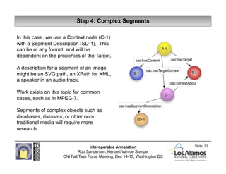 Step 4: Complex Segments

In this case, we use a Context node (C-1)
with a Segment Description (SD-1). This
can be of any ...