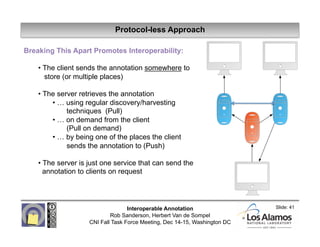 Protocol-less Approach

Breaking This Apart Promotes Interoperability:

    •  The client sends the annotation somewhere t...