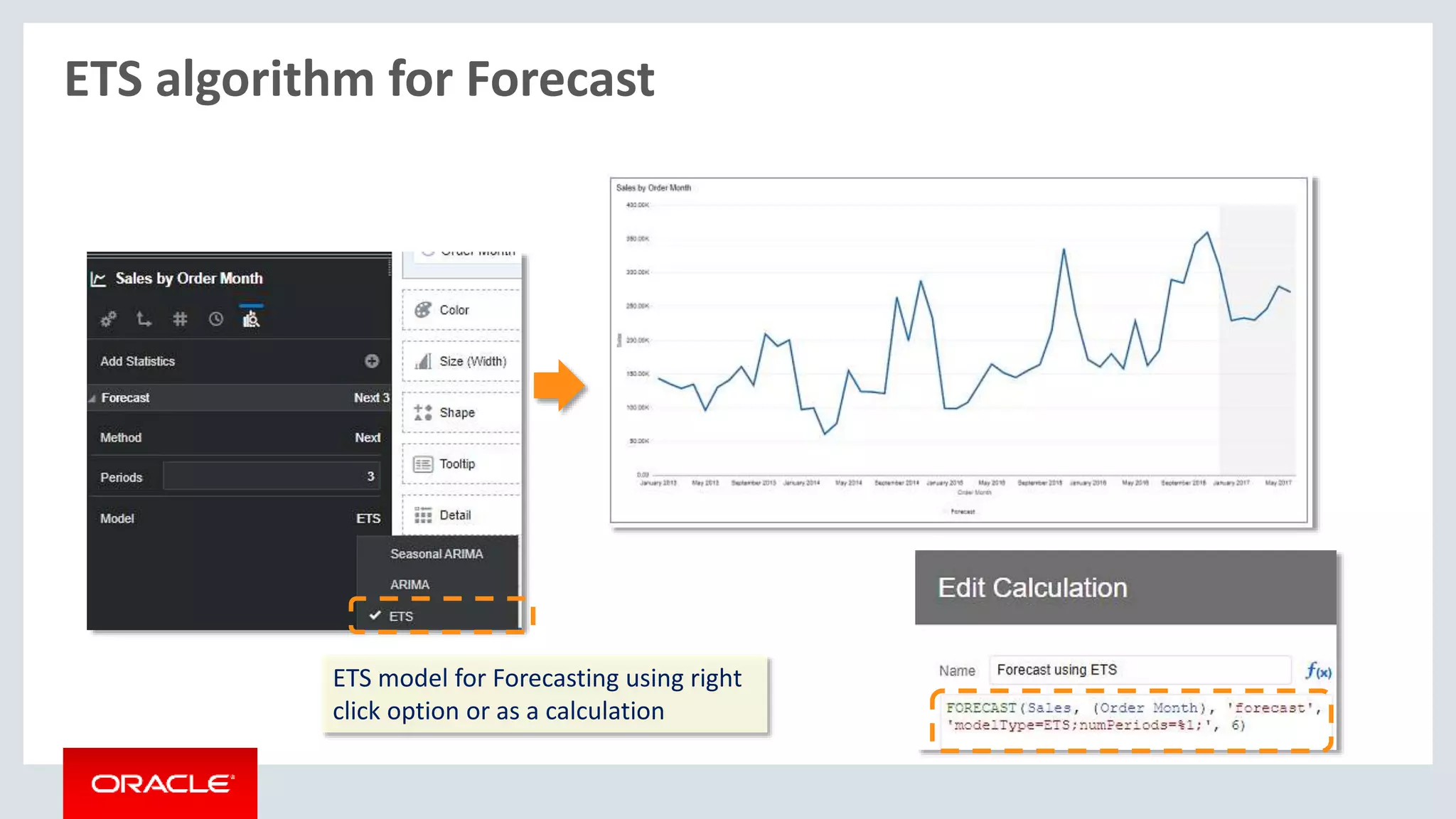 ETS algorithm for Forecast
ETS model for Forecasting using right
click option or as a calculation
 