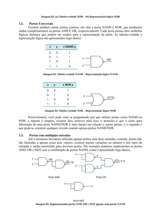 Imagem 02: (a) Tabela-verdade XOR – (b) Representação lógica XOR

3.2.    Portas Universais
       Existem também outras portas comuns, são elas a porta NAND e NOR, que produzem
saídas complementares as portas AND E OR, respectivamente. Cada porta possui dois símbolos
lógicos distintos que podem ser usados para a representação da porta. As tabelas-verdade e
representção lógica são apresentados logo abaixo.




                  Imagem 03: Tabela-verdade NAND – Representação lógica NAND




                   Imagem 04: Tabela-verdade NOR – Representação lógica NOR

       Possivelmente, você pode estar se perguntando por que utilizar portas como NAND ou
NOR, a reposta é simples, existem dois motivos para isso: o primeiro é que o custo para
fabricação de uma porta NAND/NOR é mais barato em relação a outras portas, e o segundo é
que pode-se construir qualquer circuito usando apenas portas NAND/NOR.

3.3.    Portas com múltiplas entradas
       Até o momento haviamos utilizado apenas portas com duas entradas, contudo, portas não
são limitadas a apenas esses dois valores, existem muitas variações no número e nos tipos de
entradas e saídas permitidas para diversas portas. Por exemplo podemos implementas as portas
AND, OR e NOT com a combinação de portas NAND, como é apresentado logo abaixo.




            Imagem 05: Implementando portas AND, OR e NOT apenas com portas NAND
 