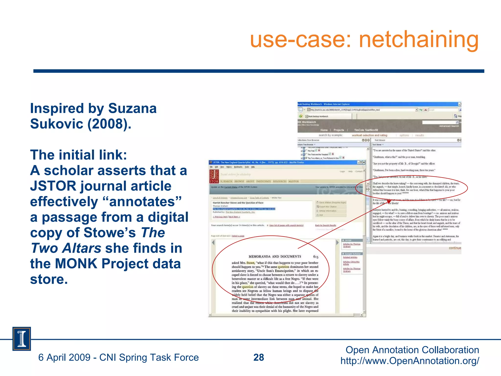 use-case: netchaining Inspired by Suzana Sukovic (2008). The initial link: A scholar asserts that a JSTOR journal article effectively “annotates” a passage from a digital copy of Stowe’s  The Two Altars  she finds in the MONK Project data store. 6 April 2009 - CNI Spring Task Force Open Annotation Collaboration http://www.OpenAnnotation.org/ 