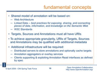 fundamental concepts <ul><li>Shared model of annotation will be based on: </li></ul><ul><ul><ul><li>Web Architecture  </li...
