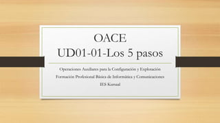 OACE
UD01-01-Los 5 pasos
Operaciones Auxiliares para la Configuración y Explotación
Formación Profesional Básica de Informática y Comunicaciones
IES Kursaal