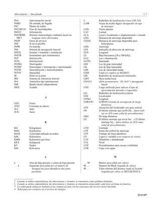 Abreviaturas — Descifrado                                                                                                              1-7

INA             Aproximación inicial                                     L               Radiofaro de localización (véase LM, LO)
INBD            De entrada, de llegada                                   LAM             Acuse de recibo lógico (designador de tipo
INC             Dentro de nubes                                                             de mensaje)
INCERFA†        Fase de incertidumbre                                    LAN             Tierra adentro
INFO†           Información                                              LAT             Latitud
INFORME         Informe meteorológico ordinario local (en                LCA             Local o localmente o emplazamiento o situado
  MET             lenguaje claro abreviado)                              LDA             Distancia de aterrizaje disponible
INOP            Fuera de servicio                                        LDAH            Distancia de aterrizaje disponible para
INP             Si no es posible                                                            helicópteros
INPR            En marcha                                                LDG             Aterrizaje
INS             Sistema de navegación inercial                           LDI             Indicador de dirección de aterrizaje
INSTL           Instalar o instalado o instalación                       LEN             Longitud
INSTR           Instrumento (por instrumento)                            LF              Baja frecuencia [30 a 300 kHz]
INT             Intersección                                             LGT             Luz o iluminación
INTL            Internacional                                            LGTD            Iluminado
INTRG           Interrogador                                             LIH             Luz de gran intensidad
INTRP           Interrumpir o interrupción o interrumpido                LIL             Luz de baja intensidad
INTSF           Intensificación o intensificándose                       LIM             Luz de intensidad media
INTST           Intensidad                                               LINE            Línea (se emplea en SIGMET)
IR              Hielo en la pista                                        LM              Radiofaro de localización intermedio
IRS             Sistema de referencia inercial                           LMT             Hora media local
ISA             Atmósfera tipo internacional                             LNAV†           (debe pronunciarse “EL-NAV”) navegación
ISB             Banda lateral independiente                                                 lateral
ISOL            Aislado                                                  LNG             Larga (utilizada para indicar el tipo de
                                                                                            aproximación deseado o requerido)
                                                                         LO              Radiofaro de localización exterior
                                                                         LOC             Localizador
                                 J
                                                                         LONG            Longitud
                                                                         LORAN†          LORAN (sistema de navegación de larga
JAN             Enero
                                                                                            distancia)
JTST            Corriente en chorro
                                                                         LPV             Actuación del localizador con guía vertical
JUL             Julio
                                                                         LR              El último mensaje que recibí fue... (para utili-
JUN             Junio
                                                                                            zar en AFS como señal de procedimiento)
                                                                         LRG             De larga distancia
                                                                         LS              El último mensaje que envié fue... o El último
                                K                                                           mensaje fue... (para utilizar en AFS como
                                                                                            señal de procedimiento)
KG              Kilogramos                                               LTD             Limitado
KHZ             Kilohertzio                                              LTP             Punto del umbral de aterrizaje
KIAS            Velocidad indicada en nudos                              LTT             Teletipo de línea alámbrica
KM              Kilómetros                                               LV              Ligero y variable (con respecto al viento)
KMH             Kilómetros por hora                                      LVE             Abandone o abandonado
KPA             Kilopascal                                               LVL             Nivel
KT              Nudos                                                    LVP             Procedimientos para escasa visibilidad
KW              Kilovatios                                               LYR             Capa o en capas


                                L                                                                        M

L               Área de baja presión o centro de baja presión            ...M            Metros (precedido por cifras)
...L            Izquierda (precedida por el número de                    M...            Número de Mach (seguido de cifras)
                  designación para identificar una pista                 M...            Valor mínimo del alcance visual en la pista
                  paralela)                                                                (seguida por cifras en METAR/SPECI)


†   Cuando se utiliza radiotelefonía, las abreviaturas y términos se transmiten como palabras habladas.
‡   Cuando se utiliza radiotelefonía, las abreviaturas y términos se transmiten enunciando cada letra en forma no fonética.
*   La señal puede utilizarse también en las comunicaciones con las estaciones del servicio móvil marítimo.
#   Señal para uso exclusivo en el servicio de teletipos.

                                                                                                                                 22/11/07
 