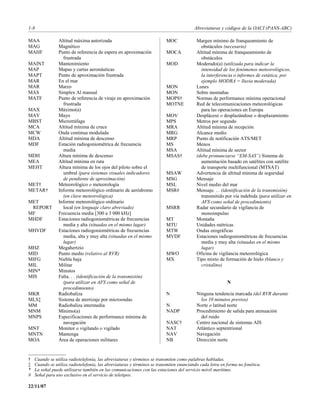 1-8                                                                                     Abreviaturas y códigos de la OACI (PANS-ABC)

MAA             Altitud máxima autorizada                                MOC             Margen mínimo de franqueamiento de
MAG             Magnético                                                                  obstáculos (necesario)
MAHF            Punto de referencia de espera en aproximación            MOCA            Altitud mínima de franqueamiento de
                  frustrada                                                                obstáculos
MAINT           Mantenimiento                                            MOD             Moderado(a) (utilizada para indicar la
MAP             Mapas y cartas aeronáuticas                                                intensidad de los fenómenos meteorológicos,
MAPT            Punto de aproximación frustrada                                            la interferencia o informes de estática, por
MAR             En el mar                                                                  ejemplo MODRA = lluvia moderada)
MAR             Marzo                                                    MON             Lunes
MAS             Simplex Al manual                                        MON             Sobre montañas
MATF            Punto de referencia de viraje en aproximación            MOPS†           Normas de performance mínima operacional
                  frustrada                                              MOTNE           Red de telecomunicaciones meteorológicas
MAX             Máximo(a)                                                                  para las operaciones en Europa
MAY             Mayo                                                     MOV             Desplácese o desplazándose o desplazamiento
MBST            Microrráfaga                                             MPS             Metros por segundo
MCA             Altitud mínima de cruce                                  MRA             Altitud mínima de recepción
MCW             Onda continua modulada                                   MRG             Alcance medio
MDA             Altitud mínima de descenso                               MRP             Punto de notificación ATS/MET
MDF             Estación radiogoniométrica de frecuencia                 MS              Menos
                  media                                                  MSA             Altitud mínima de sector
MDH             Altura mínima de descenso                                MSAS†           (debe pronunciarse “EM-SAS”) Sistema de
MEA             Altitud mínima en ruta                                                     aumentación basado en satélites con satélite
MEHT            Altura mínima de los ojos del piloto sobre el                              de transporte multifuncional (MTSAT)
                  umbral (para sistemas visuales indicadores             MSAW            Advertencia de altitud mínima de seguridad
                  de pendiente de aproximación)                          MSG             Mensaje
MET†            Meteorológico o meteorología                             MSL             Nivel medio del mar
METAR†          Informe meteorológico ordinario de aeródromo             MSR#            Mensaje. . . (identificación de la transmisión)
                  (en clave meteorológica)                                                 transmitido por vía indebida (para utilizar en
MET             Informe meteorológico ordinario                                            AFS como señal de procedimiento)
 REPORT           local (en lenguaje claro abreviado)                    MSRR            Radar secundario de vigilancia de
MF              Frecuencia media [300 a 3 000 kHz]                                         monoimpulso
MHDF            Estaciones radiogoniométricas de frecuencias             MT              Montaña
                  media y alta (situadas en el mismo lugar)              MTU             Unidades métricas
MHVDF           Estaciones radiogoniométricas de frecuencias             MTW             Ondas orográficas
                  media, alta y muy alta (situadas en el mismo           MVDF            Estaciones radiogoniométricas de frecuencias
                  lugar)                                                                   media y muy alta (situadas en el mismo
MHZ             Megahertzio                                                                lugar)
MID             Punto medio (relativo al RVR)                            MWO             Oficina de vigilancia meteorológica
MIFG            Niebla baja                                              MX              Tipo mixto de formación de hielo (blanco y
MIL             Militar                                                                    cristalino)
MIN*            Minutos
MIS             Falta. . . (identificación de la transmisión)
                  (para utilizar en AFS como señal de                                                    N
                  procedimiento)
MKR             Radiobaliza                                              N               Ninguna tendencia marcada (del RVR durante
MLS‡            Sistema de aterrizaje por microondas                                       los 10 minutos previos)
MM              Radiobaliza intermedia                                   N               Norte o latitud norte
MNM             Mínimo(a)                                                NADP            Procedimiento de salida para atenuación
MNPS            Especificaciones de performance mínima de                                  del ruido
                  navegación                                             NASC†           Centro nacional de sistemas AIS
MNT             Monitor o vigilando o vigilado                           NAT             Atlántico septentrional
MNTN            Mantenga                                                 NAV             Navegación
MOA             Área de operaciones militares                            NB              Dirección norte


†   Cuando se utiliza radiotelefonía, las abreviaturas y términos se transmiten como palabras habladas.
‡   Cuando se utiliza radiotelefonía, las abreviaturas y términos se transmiten enunciando cada letra en forma no fonética.
*   La señal puede utilizarse también en las comunicaciones con las estaciones del servicio móvil marítimo.
#   Señal para uso exclusivo en el servicio de teletipos.

22/11/07
 