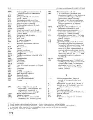 1-10                                                                                    Abreviaturas y códigos de la OACI (PANS-ABC)

PATC . . .      Carta topográfica para aproximaciones de                 QFU             Dirección magnética de la pista
                   precisión (seguida del nombre/título)                 QGE             ¿Cuál es mi distancia a su estación? o Su
PAX             Pasajero(s)                                                                distancia a mi estación es (cifras de distancia
PBN             Navegación basada en la performance                                        y sistema de unidades) (para utilizar en
PCD             Prosiga o prosigo                                                          radiotelegrafía como un código Q)
PCL             Iluminación controlada por el piloto                     QJH             ¿Debo pasar mi cinta de prueba/una frase de
PCN             Número de clasificación de pavimentos                                      prueba? o Pase su cinta de prueba/una frase
PDC‡            Autorización previa a la salida                                            de prueba (para utilizar en AFS como
PDG             Gradiente del procedimiento de diseño                                      un código Q)
PER             Performance                                              QNH‡            Reglaje de la subescala del altímetro para
PERM            Permanente                                                                 obtener elevación estando en tierra
PIB             Boletín de información previa al vuelo                   QSP             ¿Quiere retransmitir gratuitamente a . . . ? o
PJE             Ejercicios de lanzamiento de paracaidistas                                 Retransmitiré gratuitamente a . . . (para
PL              Gránulos de hielo                                                          utilizar en AFS como un código Q)
PLA             Aproximación baja, de práctica                           QTA             ¿Debo anular el telegrama núm. . . . ? o Anule
PLN             Plan de vuelo                                                              el telegrama núm. . . . (para utilizar en AFS
PLVL            Nivel actual                                                               como un código Q)
PN              Se requiere aviso previo                                 QTE             Marcación verdadera
PNR             Punto de no retorno                                      QTF             ¿Quiere indicarme la posición de mi estación
PO              Remolinos de polvo/arena (remolinos                                        con arreglo a las marcaciones tomadas por
                   de polvo)                                                               las estaciones radiogoniométricas que usted
POB             Personas a bordo                                                           controla? o La posición de su estación,
POSS            Posible                                                                    basada en las marcaciones tomadas por las
PPI             Indicador panorámico                                                       estaciones radiogoniométricas que controlo,
PPR             Se requiere permiso previo                                                 era . . . latitud, . . . longitud (o cualquier otra
PPSN            Posición actual                                                            indicación de posición), tipo . . . a . . . horas
PRFG            Aeródromo parcialmente cubierto de niebla                                  (para utilizar en radiotelegrafía como
PRI             Primario                                                                   un código Q)
PRKG            Estacionamiento                                          QUAD            Cuadrante
PROB†           Probabilidad                                             QUJ             ¿Quiere indicarme el rumbo VERDADERO
PROC            Procedimiento                                                              que debo seguir para dirigirme hacia usted? o
PROV            Provisional                                                                El rumbo VERDADERO que debe seguir
PRP             Punto de referencia de un punto en el espacio                              para dirigirse hacia mí es de . . . grados
PS              Más                                                                        a las . . . (para utilizar en radiotelegrafía
PSG             Pasando por                                                                como un código Q)
PSN             Posición
PSP             Chapa de acero perforada
PSR‡            Radar primario de vigilancia
PSYS            Sistema de presión                                                                        R
PTN             Viraje reglamentario
PTS             Estructura de derrotas polares                           ...R            Derecha (precedida por el número de
PWR             Potencia                                                                   designación para identificar una pista
                                                                                           paralela)
                                Q                                        R...            Pista (seguida por cifras en METAR/SPECI)
                                                                         R*              Recibido (acuse de recibo) (para utilizar en
QDL             ¿Piensa usted pedirme una serie de                                         AFS como señal de procedimiento)
                  marcaciones? o Pienso pedirle una serie                R               Rojo
                  de marcaciones (para utilizar en                       R               Velocidad angular de viraje
                  radiotelegrafía como un código Q)                      R...            Zona restringida (seguida de la identificación)
QDM‡            Rumbo magnético (viento nulo)                            RA              Aviso de resolución
QDR             Marcación magnética                                      RA              Lluvia
QFE‡            Presión atmosférica a la elevación del                   RAC             Reglamento del aire y servicios de tránsito
                  aeródromo (o en el umbral de la pista)                                   aéreo


†   Cuando se utiliza radiotelefonía, las abreviaturas y términos se transmiten como palabras habladas.
‡   Cuando se utiliza radiotelefonía, las abreviaturas y términos se transmiten enunciando cada letra en forma no fonética.
*   La señal puede utilizarse también en las comunicaciones con las estaciones del servicio móvil marítimo.
#   Señal para uso exclusivo en el servicio de teletipos.

22/11/07
 20/11/08
 Núm. 29
 