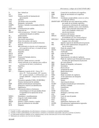 1-12                                                                                    Abreviaturas y códigos de la OACI (PANS-ABC)

S               Sur o latitud sur                                        SMC      Control de la circulación en la superficie
SA              Arena                                                    SMR      Radar de movimiento en la superficie
SALS            Sistema sencillo de iluminación de                       SN       Nieve
                  aproximación                                           SNOCLO   Aeródromo cerrado debido a nieve (se utiliza
SAN             Sanitario                                                           en METAR/ SPECI)
SAP             Tan pronto como sea posible                              SNOWTAM† NOTAM de una serie especial que notifica,
SAR             Búsqueda y salvamento                                               por medio de un formato específico,
SARPS           Normas y métodos recomendados [OACI]                                la presencia o eliminación de condiciones
SAT             Sábado                                                              peligrosas debidas a nieve, nieve fundente,
SATCOM†         Comunicación por satélite                                           hielo o agua estancada relacionada con
SB              Dirección sur                                                       nieve, nieve fundente o hielo en el
SBAS†           (debe pronunciarse “ES-BAS”) Sistema de                             área de movimiento
                  aumentación basado en satélites                        SOC      Comienzo del ascenso
SC              Stratocumulus                                            SPECI†   Informe meteorológico especial
SCT             Nubes dispersas                                                     de aeródromo (en clave meteorológica)
SD              Desviación característica                                SPECIAL† Informe meteorológico especial local (en
SDBY            Estar a la escucha o de reserva                                     lenguaje claro abreviado)
SDF             Punto de referencia de escalón de descenso               SPI      Impulso especial de identificación de posición
SE              Sudeste                                                  SPL      Plan de vuelo suplementario (designador de
SEA             Mar (utilizada en relación con la temperatura                       tipo de mensaje)
                  de la superficie del mar y el estado del mar)          SPOC     Punto de contacto SAR
SEB             Dirección sudeste                                        SPOT†    Viento instantáneo
SEC             Segundos                                                 SQ       Turbonada
SECN            Sección                                                  SQL      Línea de turbonada
SECT            Sector                                                   SR       Salida del sol
SELCAL†         Sistema de llamada selectiva                             SRA      Aproximación con radar de vigilancia
SEP             Septiembre                                               SRE      Radar de vigilancia que forma parte del sistema
SER             Servicio o dando servicio o servido                                 de radar para aproximación de precisión
SEV             Fuerte (utilizada en los informes para calificar         SRG      De corta distancia
                  la formación de hielo y turbulencia)                   SRR      Región de búsqueda y salvamento
SFC             Superficie                                               SRY      Secundario
SG              Cinarra                                                  SS       Puesta del sol
SGL             Señal                                                    SS       Tempestad de arena
SH . . .        Chaparrón (seguida de RA = lluvia, SN =                  SSB      Banda lateral única
                  nieve, PL = hielo granulado, GR = granizo,             SSE      Sudsudeste
                  GS = granizo menudo, o combinaciones, por              SSR‡     Radar secundario de vigilancia
                  ejemplo SHRASN = chaparrones de lluvia y               SST      Avión supersónico de transporte
                  nieve)                                                 SSW      Sudsudoeste
SHF             Frecuencia supraalta [3 000 a 30 000 MHz]                ST       Stratus
SI              Sistema internacional de unidades                        STA      Aproximación directa
SID†            Salida normalizada por instrumentos                      STAR†    Llegada normalizada por instrumentos
SIF             Dispositivo selectivo de identificación                  STD      Normal o estándar
SIG             Significativo                                            STF      Estratiforme
SIGMET†         Información relativa a fenómenos                         STN      Estación
                  meteorológicos en ruta que puedan afectar              STNR     Estacionario
                  la seguridad de las operaciones de las                 STOL     Despegue y aterrizaje cortos
                  aeronaves                                              STS      Estado
SIMUL           Simultáneo o simultáneamente                             STWL     Luces de zona de parada
SIWL            Carga de rueda simple aislada                            SUBJ     Sujeto a
SKC             Cielo despejado                                          SUN      Domingo
SKED            Horario o sujeto a horario o regular                     SUP      Suplemento (Suplemento AIP)
SLP             Punto de limitación de velocidad                         SUPPS    Procedimientos suplementarios regionales
SLW             Despacio                                                 SVC      Mensaje de servicio


†   Cuando se utiliza radiotelefonía, las abreviaturas y términos se transmiten como palabras habladas.
‡   Cuando se utiliza radiotelefonía, las abreviaturas y términos se transmiten enunciando cada letra en forma no fonética.
*   La señal puede utilizarse también en las comunicaciones con las estaciones del servicio móvil marítimo.
#   Señal para uso exclusivo en el servicio de teletipos.

22/11/07
 